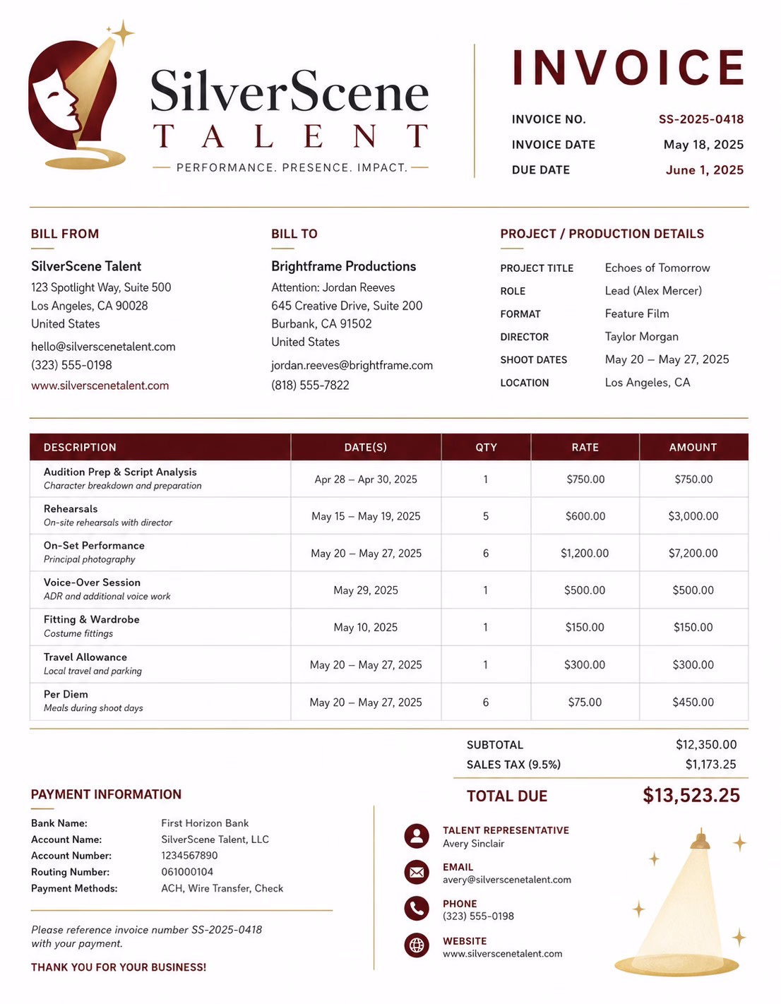 Actor invoice template showing acting services, performances, rehearsals, voiceover work, travel fees, usage rights, deposits, and payment details