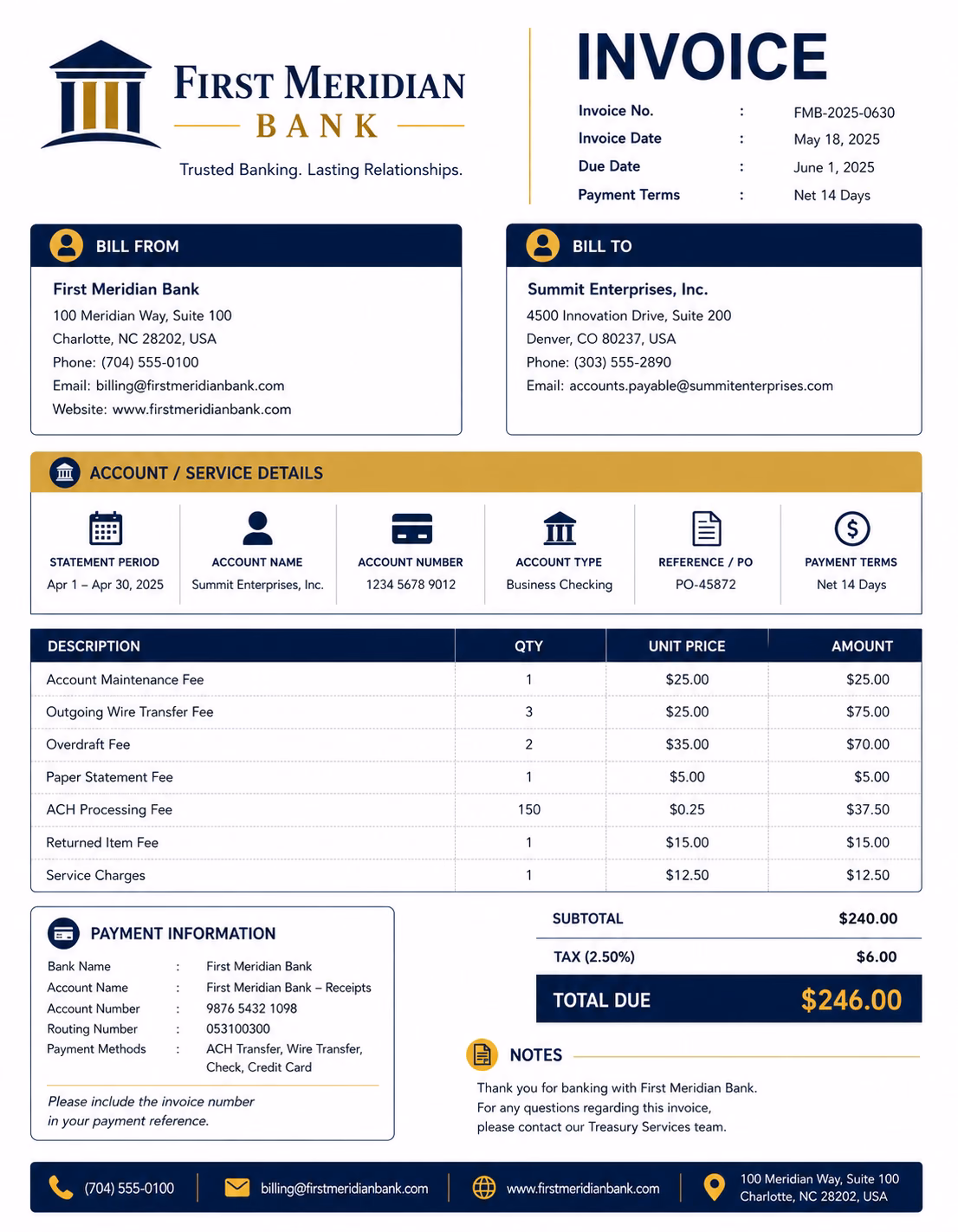 Bank invoice template showing banking services, transaction details, service charges, and payment information