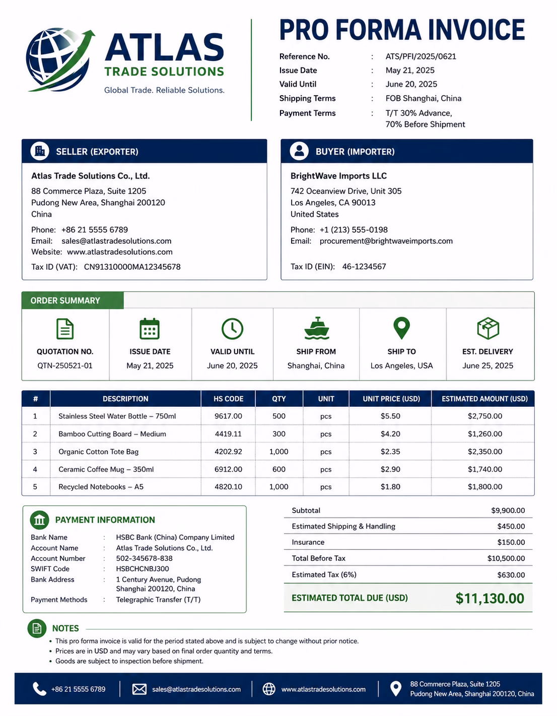 Pro Forma Invoice Template