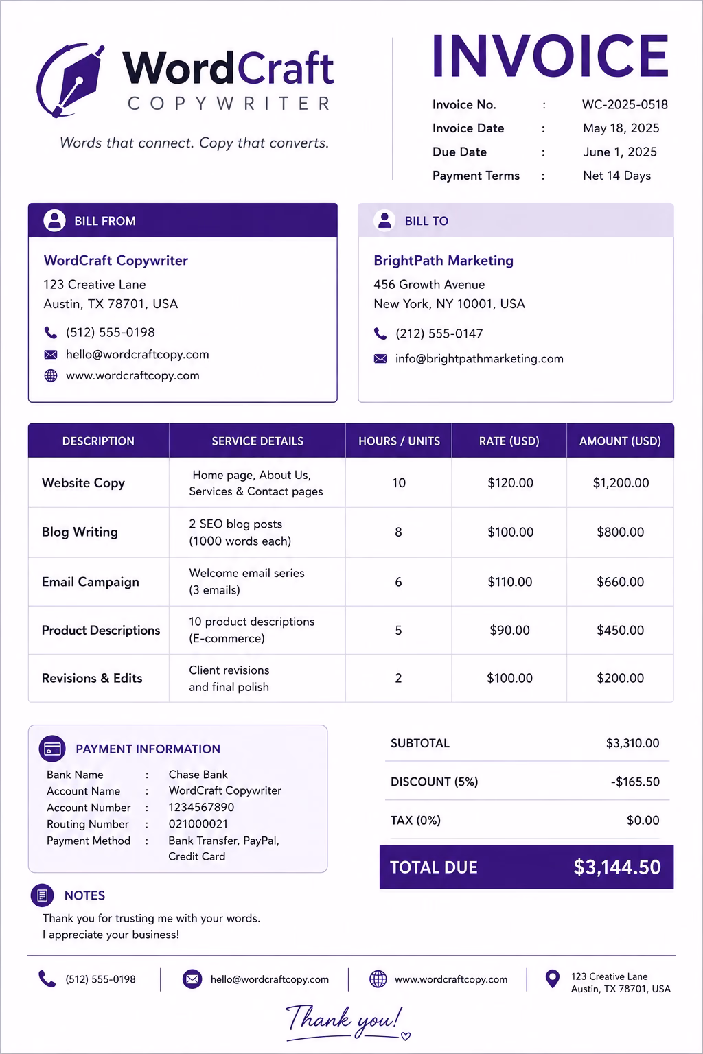Free Copywriter Invoice Template Copywriter Invoice Template
