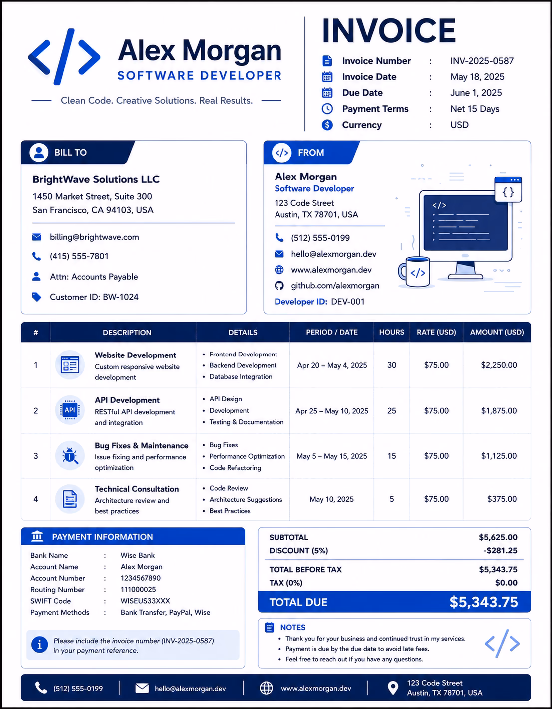 Free Developer Invoice Template Developer Invoice Template