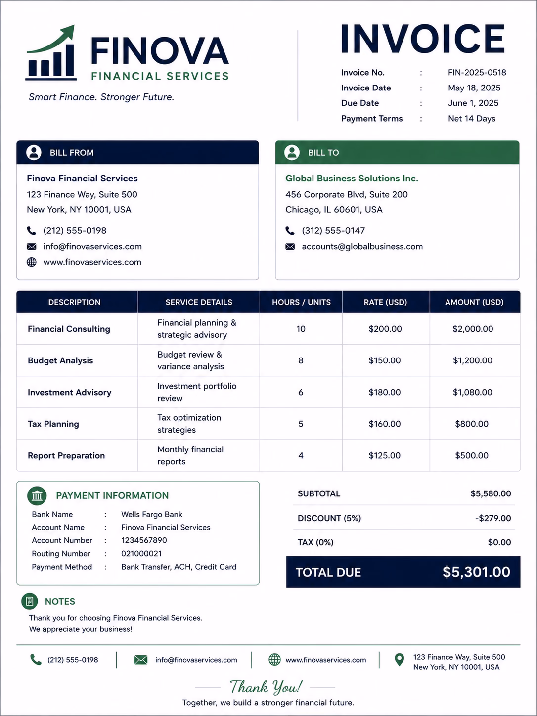 Finance Invoice Template Finance Invoice Template