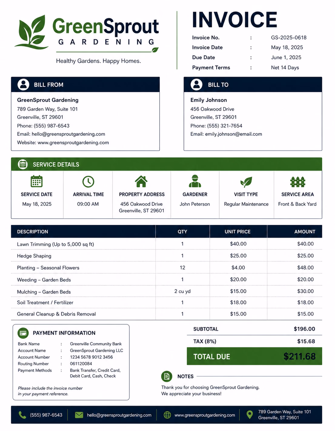 Gardening Invoice Template Gardening Invoice Template