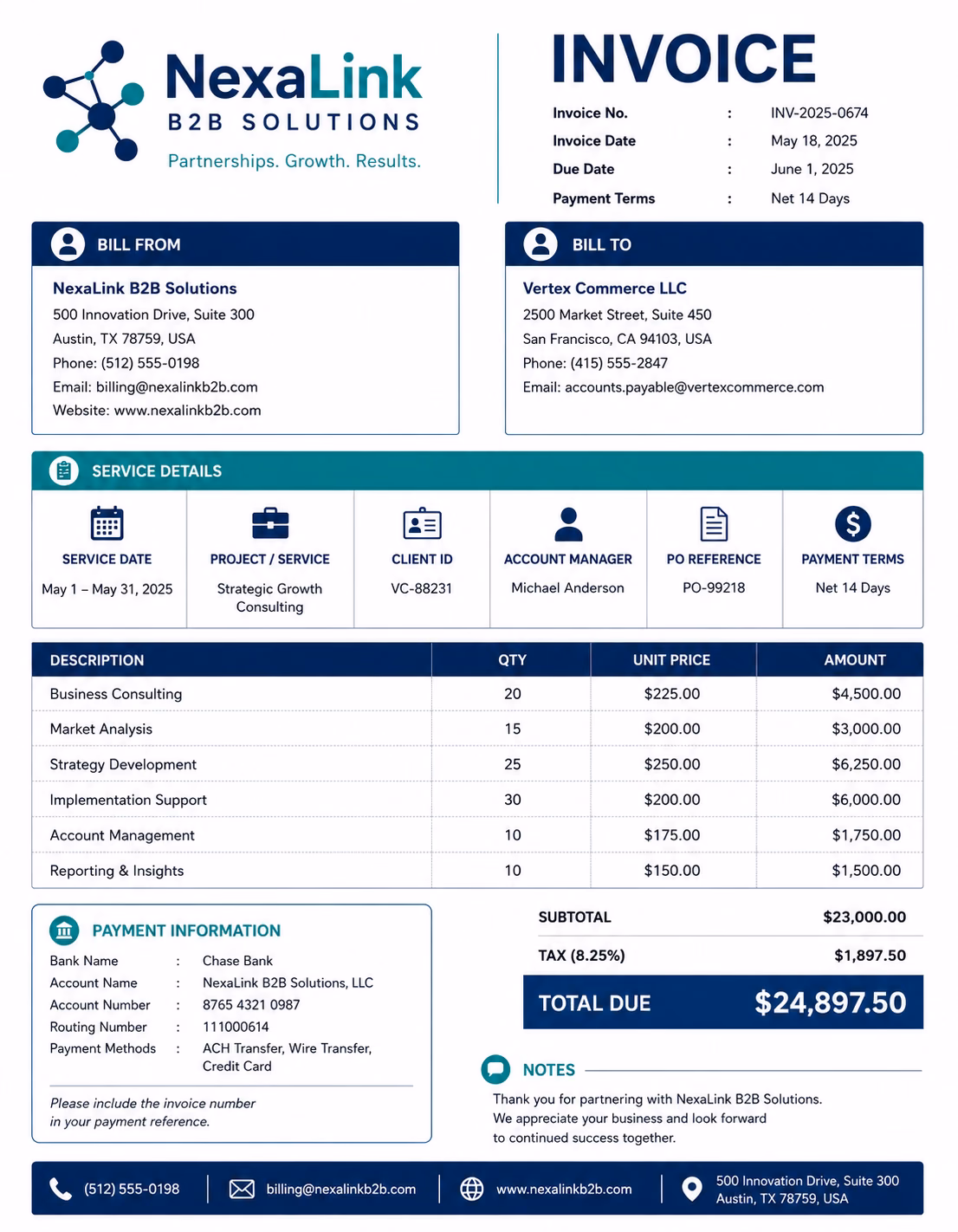 Free B2B Invoice Template B2B invoice template showing business-to-business transactions, service details, invoice charges, and payment information