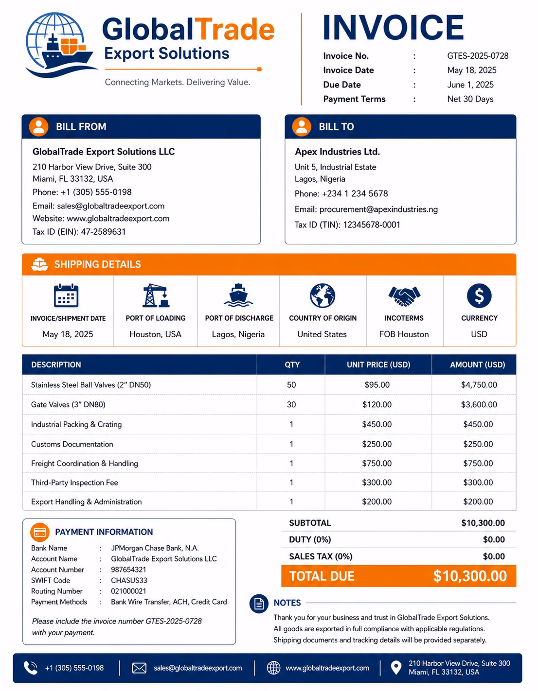 Free Commercial Invoice Template Commercial Invoice Template