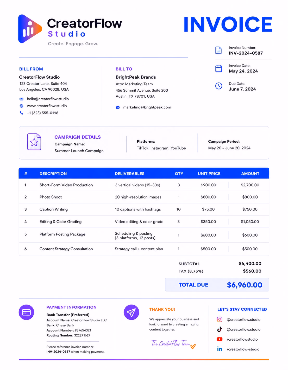 Free Content Creator Invoice Template Content creator invoice template showing sponsored content, videos, platform deliverables, usage rights, and payment details