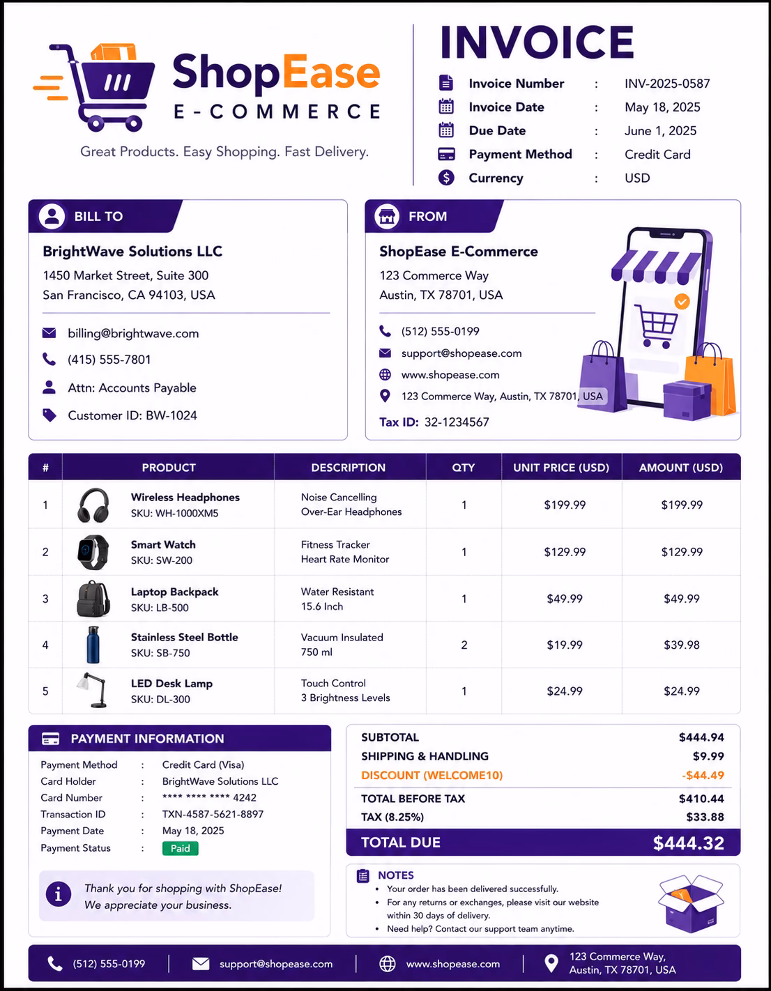 Free E-Commerce Invoice Template Ecommerce Invoice Template