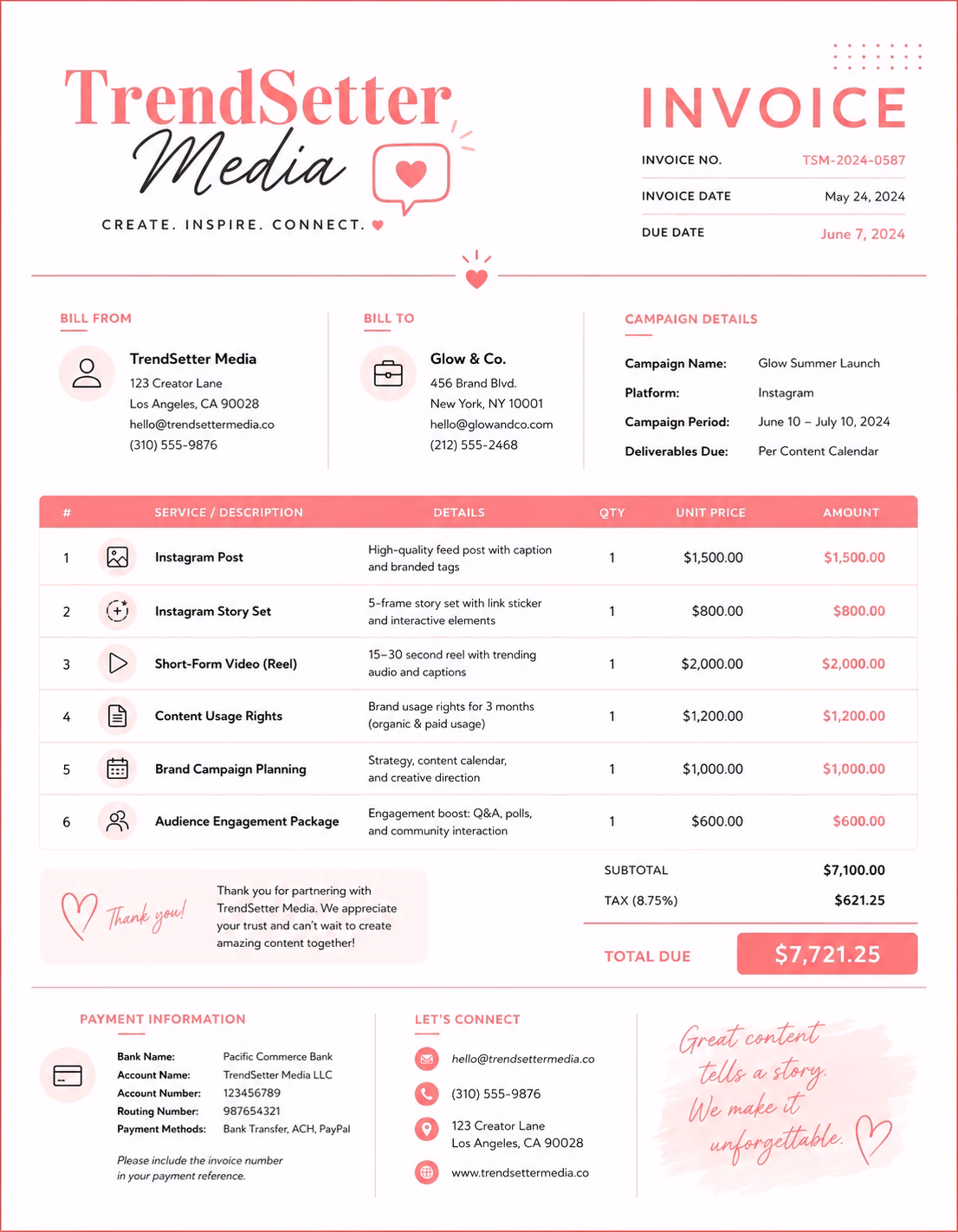 Free Influencer Invoice Template Influencer invoice template showing social media promotion services, campaign details, content deliverables, and payment information