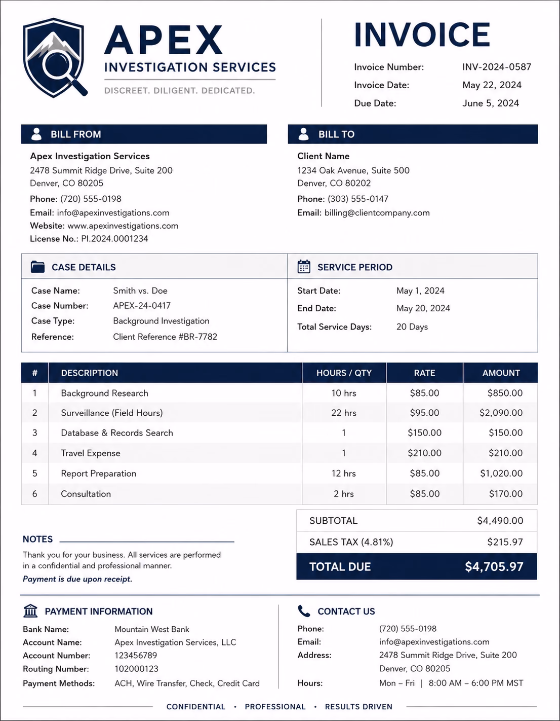 Free Private Investigator Invoice Template Private investigator invoice template showing investigation services, case details, service hours, and payment information