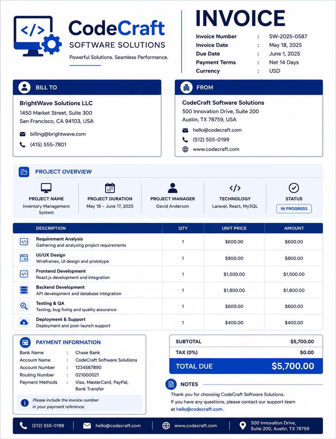 Software Invoice Template Software Invoice Template