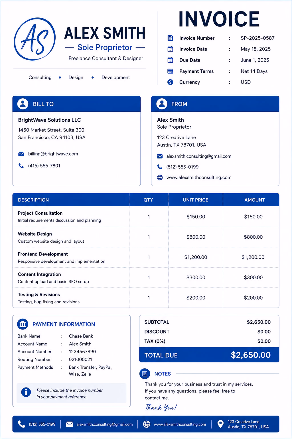 Sole Proprietor Invoice Template Sole Proprietor Invoice Template