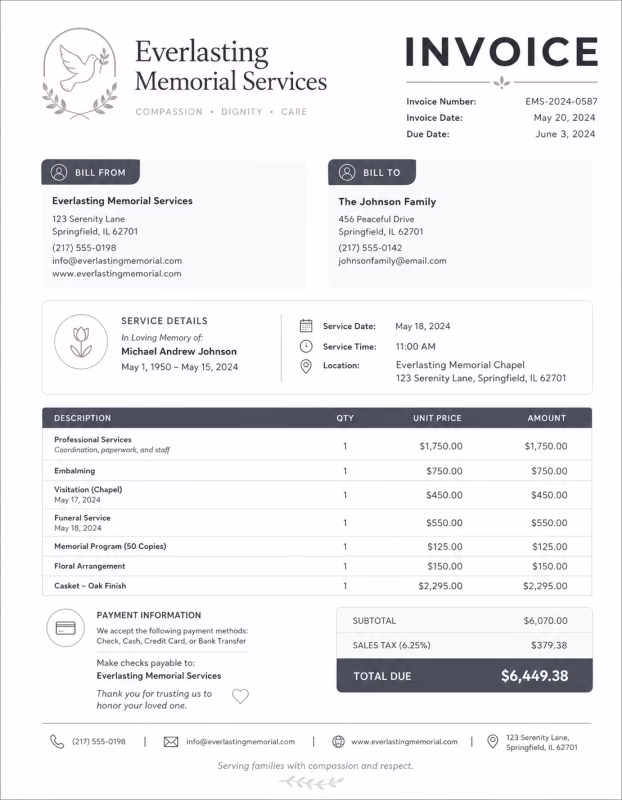 Funeral invoice template showing funeral services, service details, arrangement costs, and payment information