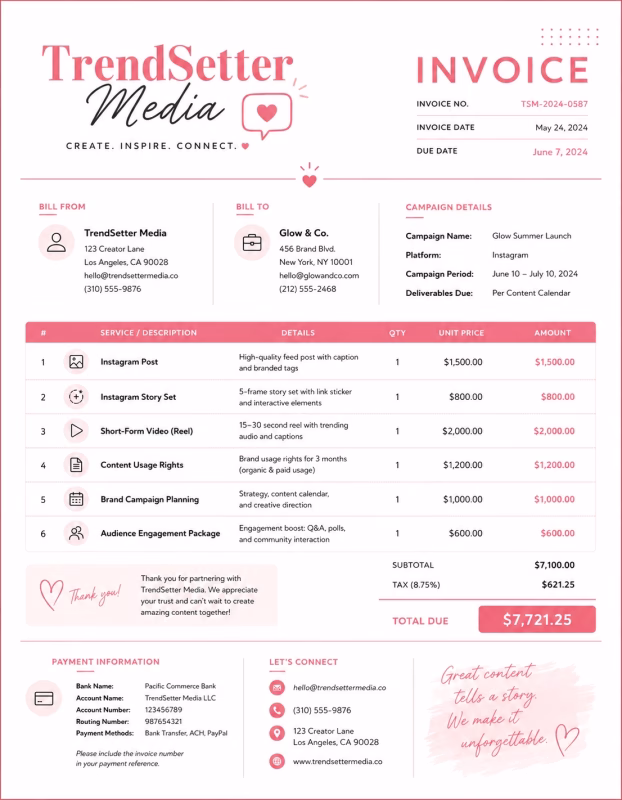 Influencer invoice template showing social media promotion services, campaign details, content deliverables, and payment information
