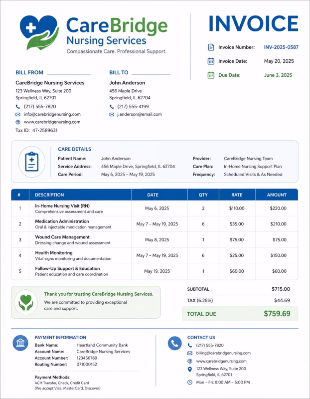 Nurse invoice template showing nursing services, patient care details, service hours, and payment information