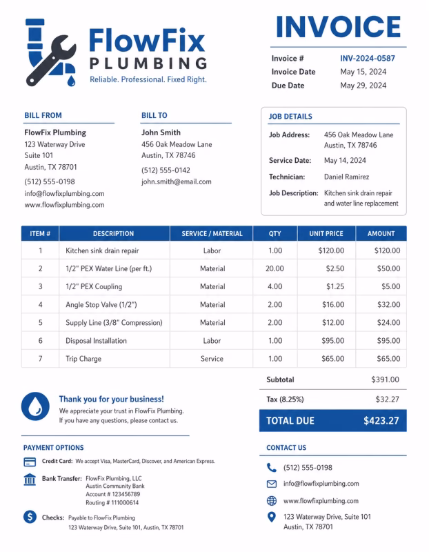 Plumbing invoice template showing plumbing services, labor charges, materials, and payment details