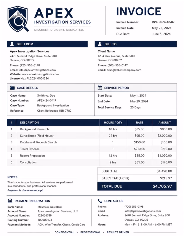 Private investigator invoice template showing investigation services, case details, service hours, and payment information