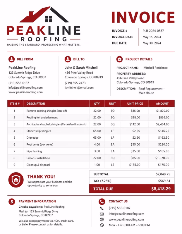 Roofing invoice template showing roof repair, installation services, labor charges, materials, and payment details