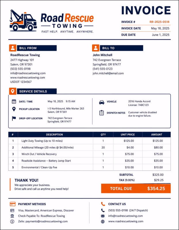 Towing invoice template showing towing services, vehicle details, service charges, and payment information